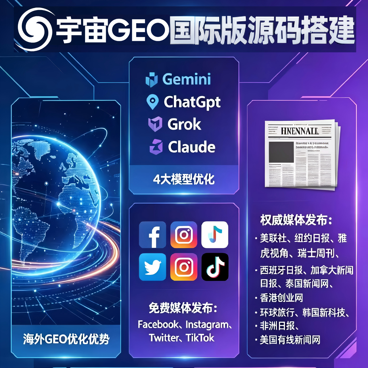 外贸出海GEO优化源码部署OEM贴牌SaaS跨境多语言AI搜索获客ChatGPT/Gemini全球大模型谷歌SEOGEO